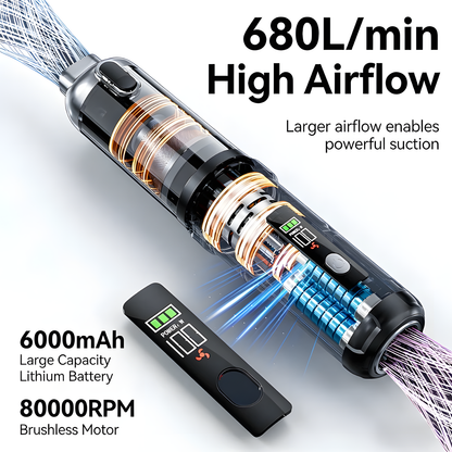 Cordless Handheld Vacuum and Blower